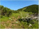 Hunting cottage Na Brežičih - Tolsti vrh (Veža)